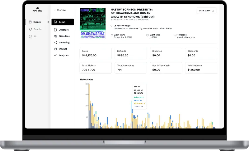 Marketing dashboard on laptop